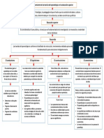 Mapa conceptual.docx