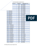 DAFTAR HARGA KASUR INOAC.docx