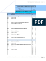 Tabla de correspondencia CAEM_CNAEP 1.0.xlsx