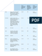 PG&E PSPS November Tuesday Update