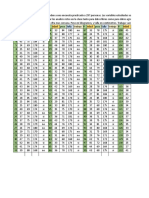 Estadistica 1 - Martes (Edad)