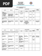 Annual Implementation Plan S.Y. 2020-2021