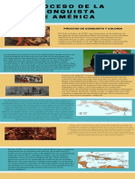 Infographic PDF