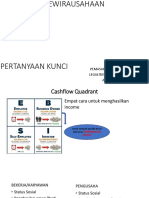 Pelatihan Kewirausahaan