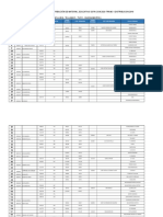 Rutas Inicial, Primaria y Secundaria 2020 i Tramo