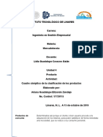 cuadro sinoptico clasificacion de los productos.docx