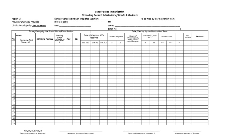 Grade 1 Immunization Recording Form | PDF | Children's Health | Medical ...