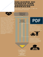 Derecho Laboral (1)