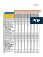 Analisis PAT Sm2 4A