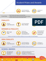 TCS Ion Intelligem Awards