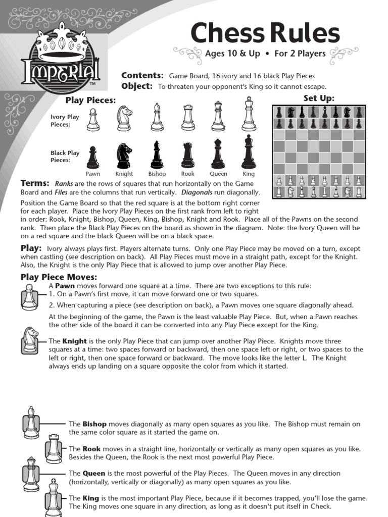 How to Play Chess for Beginners PDF