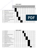 Carta Gantt