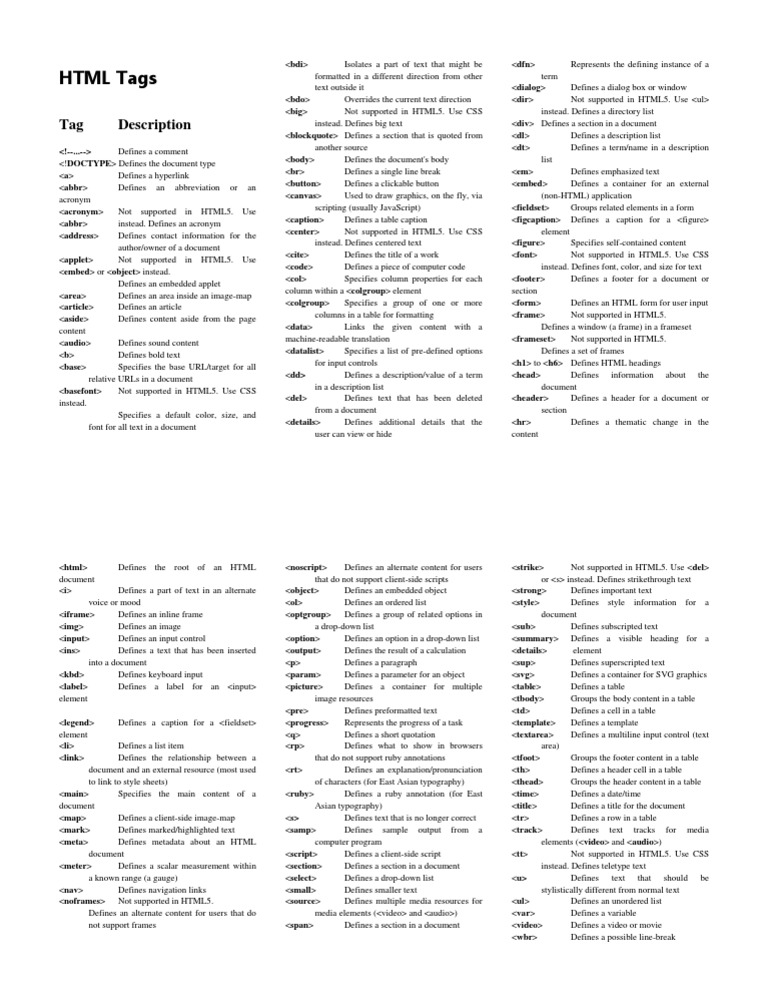 HTML Tags | PDF | Html | Html Element
