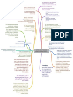 Mapa Conceptual Humanismo