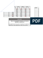 Evaluacion de Proyectos