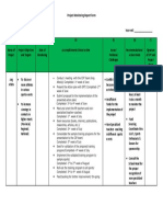 Project Monitoring Report Form.docx