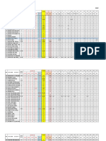 Regester Lplpo 2018