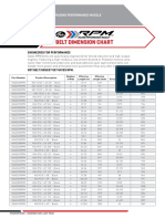 428-3291 RPM Belt Dimension List LORES