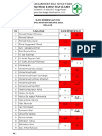 Upt Puskesmas Rawat Inap Alabio