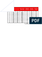 Colombian stock market analysis