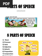 Parts of Speech: Grammar