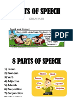 Parts of Speech: Grammar