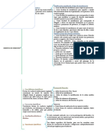 Clasificación Atendiendo Al Tipo de Interferencia Cuadro