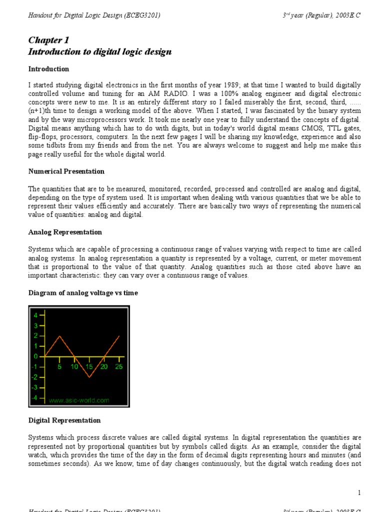 Digital Logic Design Notes | PDF | Boolean Algebra | Teaching Mathematics