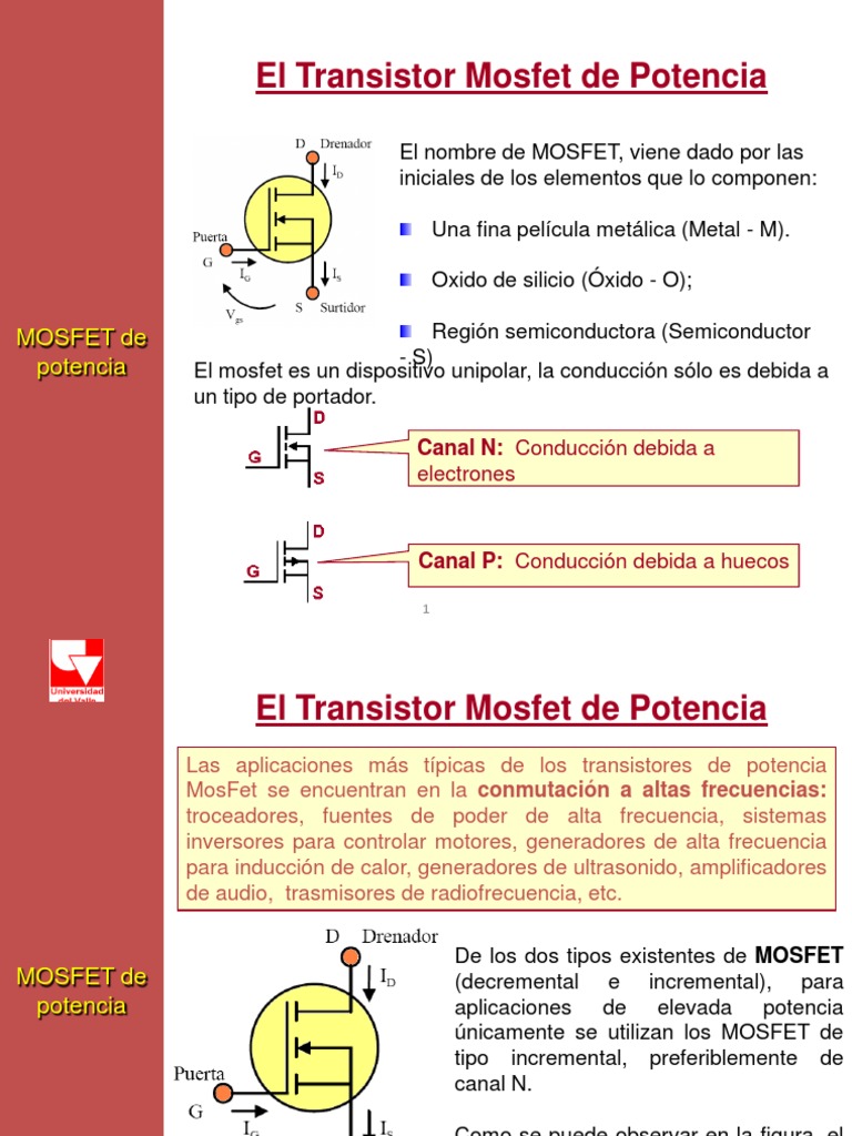 Componentes del transistor MOSFET de potencia del canal P de bajo