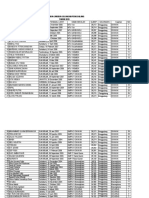 Data Pramuka Garuda 2019 PDF