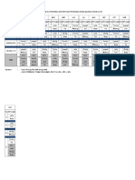 Jadwal Petugas Posyandu