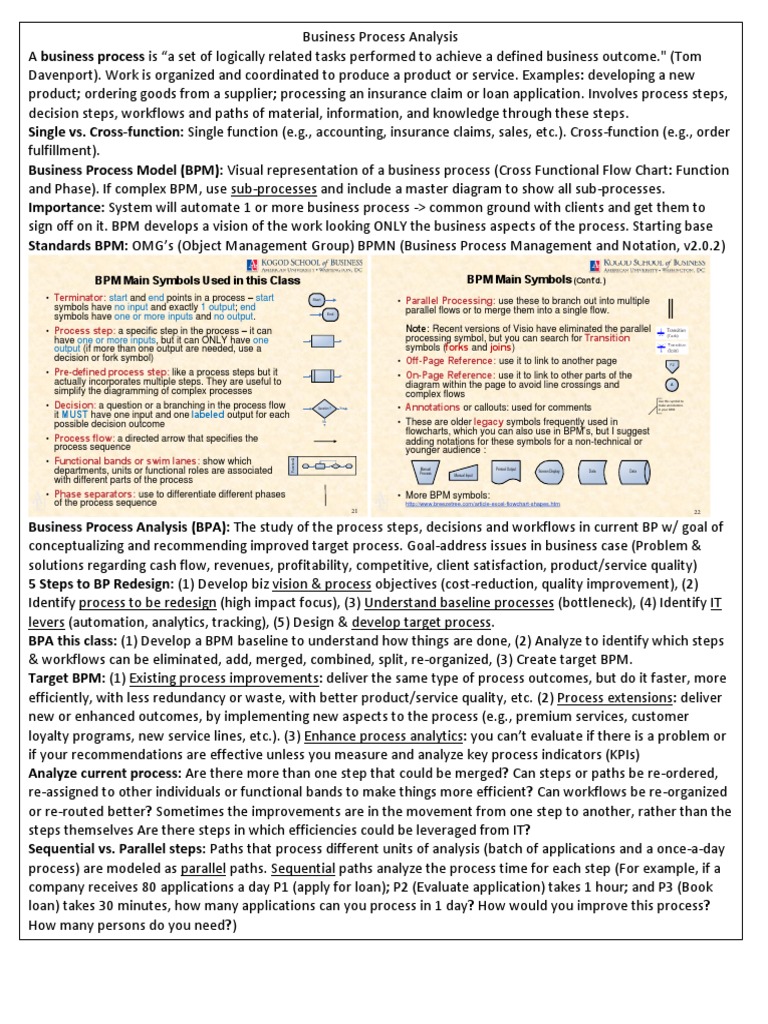 BPA Exam Cheat Sheet PDF Use Case Business Process Management