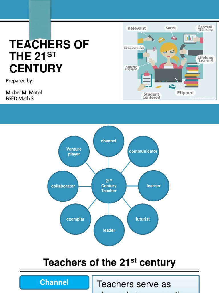 21st Century Teacher | PDF | Teachers | Collaboration