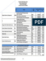 Cost Per Credit Rates Per Course of Study - Academic Year 2018 - 2019-4