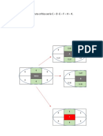La Ruta Crítica Sería C - D - E - F - H - K