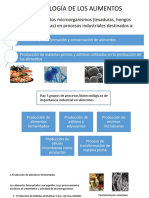 biotecnología microbiana aplicadoa los alimentos.pptx