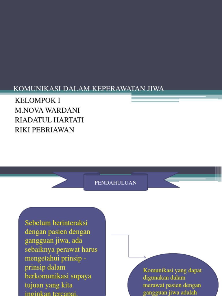 Ppt Komunikasi Pada Pasien Jiwa