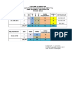 Daftar Pembagian Bus