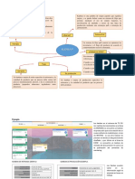 Kanban