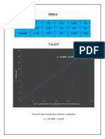 informe 