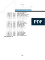 Enrollment Summary Report: Sheet1