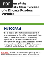 Histogram of The Probability Mass Function