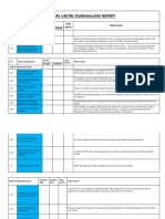 Overhauling Report Final Draft