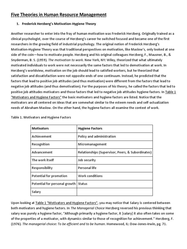 Five Theories in Human Resource Management: 1. Frederick Herzberg's Motivation-Hygiene Theory ...