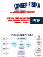 Hakikat Fisika