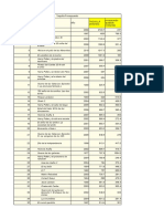 Estadistica 2