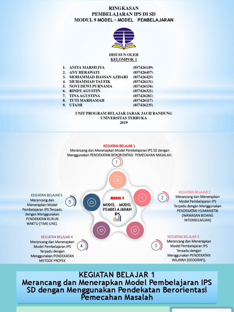 Pendidikan Ips Di Sd Kelompok 1 Modul 9 Pdf