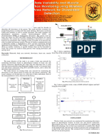 Fig. 3 Drowsiness Level Module Wiring Diagram: Input Process Output