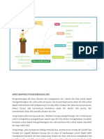 Mind Mapping Pengembangan Diri