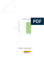 Data Excel PPT Nila